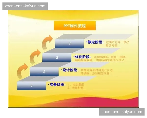 国际赛事转播经验与本土化实践结合 优化国内制作流程