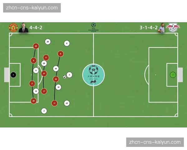 战术镜头追踪:解析朗斯队三中场如何在局部形成围抢屏障 战术镜头追踪:解析朗斯队三中场如何在局部形成围抢屏障